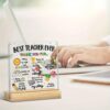Best Teacher Ever Acrylic Desk Plaque